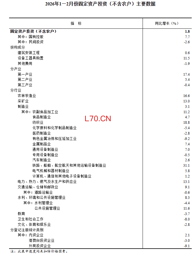 风险提示及免责条款