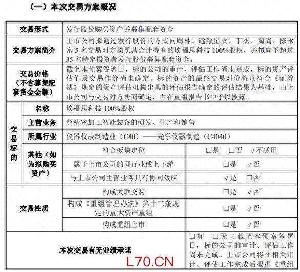 拟跨界收购遭市场“用脚投票”？洁美科技今复牌午盘跌3.61%，提示并购整合等风险