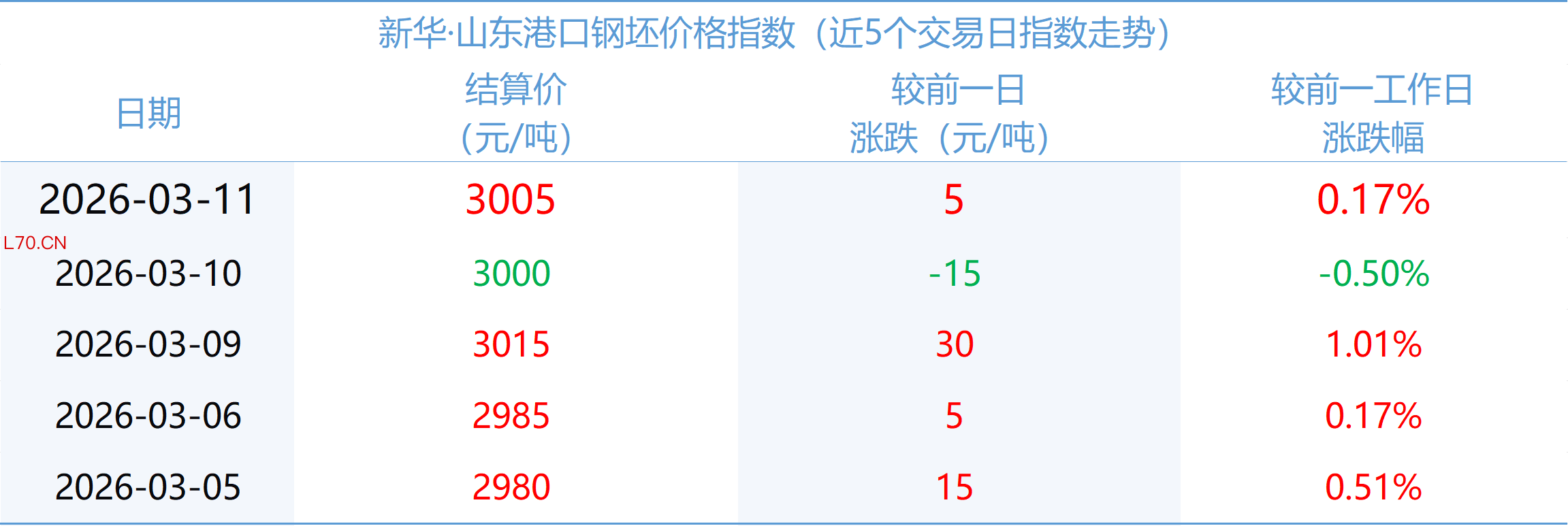 048589adbb894ea3817d85e3c7ce8267.png