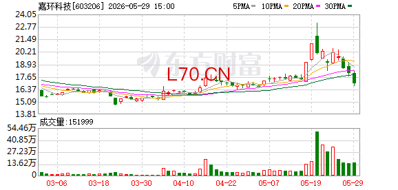 K图 603206_0