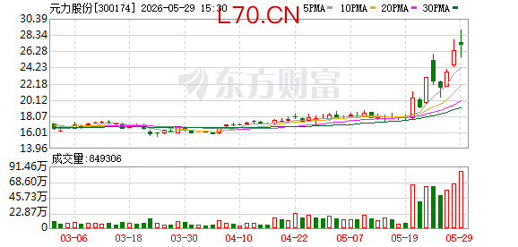 K图 300174_0