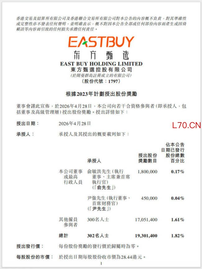 东方甄选发5.5亿港元股份留人