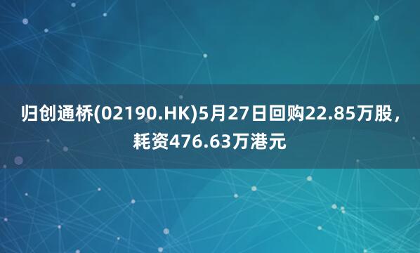 归创通桥(02190.HK)5月27日回购22.85万股，耗资476.63万港元